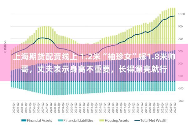 上海期货配资线上 1.2米“袖珍女”嫁1.8米帅哥，丈夫表示身高不重要，长得漂亮就行