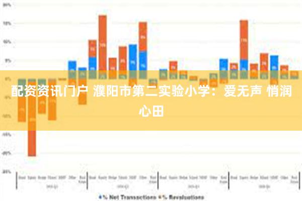 配资资讯门户 濮阳市第二实验小学：爱无声 悄润心田