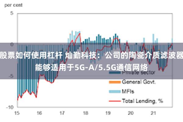 股票如何使用杠杆 灿勤科技：公司的陶瓷介质滤波器能够适用于5G-A/5.5G通信网络