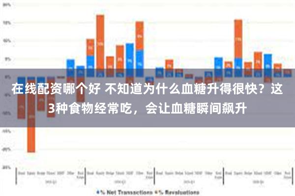 在线配资哪个好 不知道为什么血糖升得很快？这3种食物经常吃，会让血糖瞬间飙升