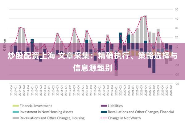 炒股配资上海 文章采集：精确执行、策略选择与信息源甄别