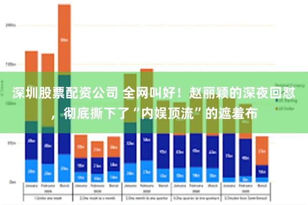 深圳股票配资公司 全网叫好！赵丽颖的深夜回怼，彻底撕下了“内娱顶流”的遮羞布