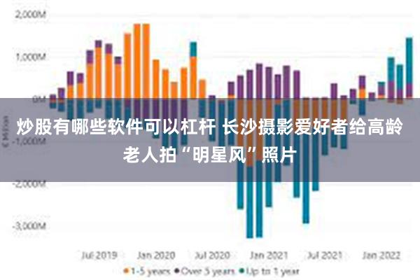 炒股有哪些软件可以杠杆 长沙摄影爱好者给高龄老人拍“明星风”照片